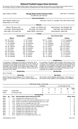 National Football League Game Summary NFL Copyright © 2003 by the National Football League