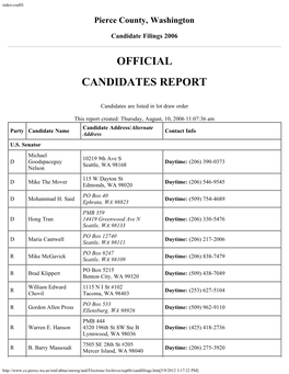 Candidate Filings 2006