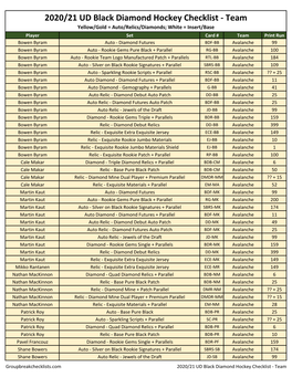 2020-21 UD Black Diamond Hockey Checklist