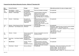 Proposed Avon Bus Network Alternative Provision – Effective 5Th November 2018