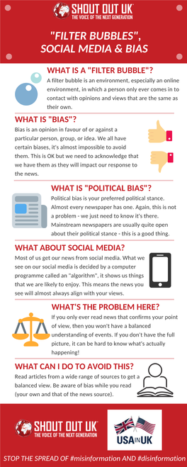 Filter Bubbles and Social Media