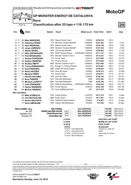 R Race CLASSIFICATION