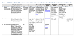 ECCC 2014 Scoping Study Results Mechanisms