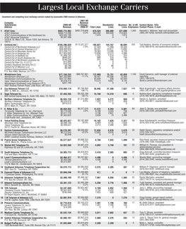 Largest Local Exchange Carriers