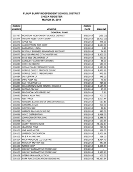 Flour Bluff Independent School District Check Register March 31, 2014