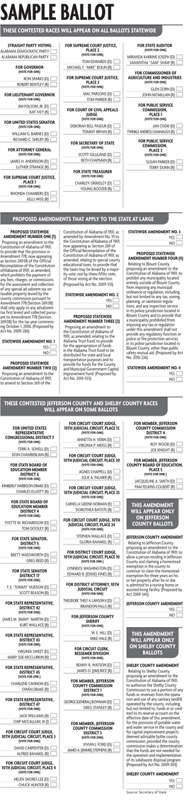 Sample Ballot These Contested Races Will Appear on All Ballots Statewide