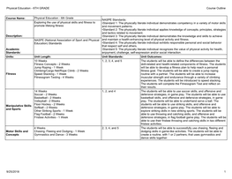 Physical Education - 6TH GRADE Course Outline