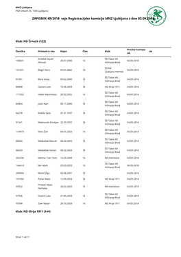 ZAPISNIK 49/2018 Seje Registracijske Komisije MNZ Ljubljana Z Dne 03.09.2018