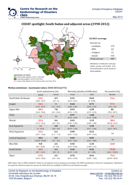 CEDAT Spotlight: South Sudan and Adjacent Areas (1998 -2012)