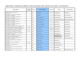 Adresář Škol a Školských Zařízení Ve Správním Obvodu Města Brandýs Nad Labem - Stará Boleslav