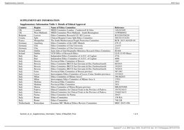 Details of Ethical Approval Italy Rome Ethics Committee 338