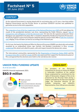 Factsheet Nº 5 30 June 2021