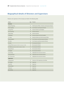 Biographical Details of Directors and Supervisors Shanghai Electric Group Company Limited Annual Report 2005