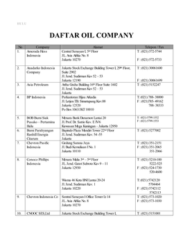 Daftar Oil Company