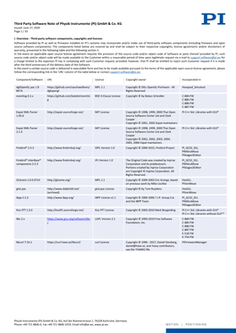 Third Party Software Note of the Physik Instrumente