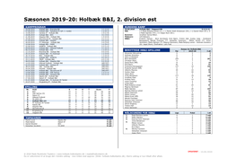 Sæsonen 2019-20: Holbæk B&I, 2