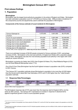 Birmingham Census 2011 Report