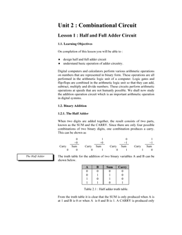 Unit 2 : Combinational Circuit