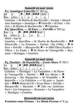 Orival – Bourg-Achard