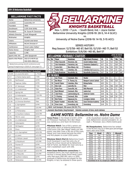 BELLARMINE PROBABLE STARTERS *-FROM EKU Sports Info Phone 502-272-8078 (O) Pos