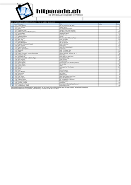 Die Offizielle Schweizer Hitparade