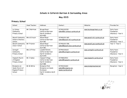 Schools in Catterick Garrison & Surrounding Areas May 2015 Primary School