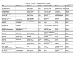Tacoma Youth Chorus Music Library Updated 5/2016 Title Composer Arranger Voicing Instrumentation Theme Language