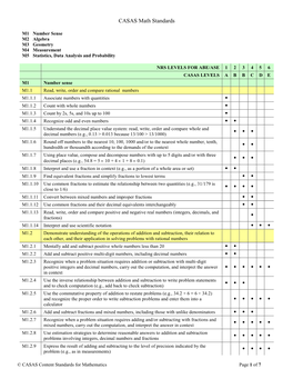 CASAS Math Standards