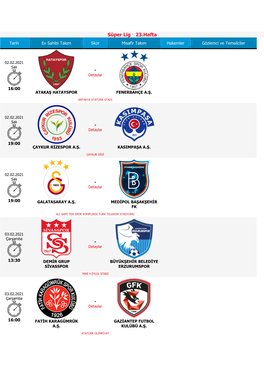 Süper Lig - 23.Hafta Tarih Ev Sahibi Takım Skor Misafir Takım Hakemler Gözlemci Ve Temsilciler