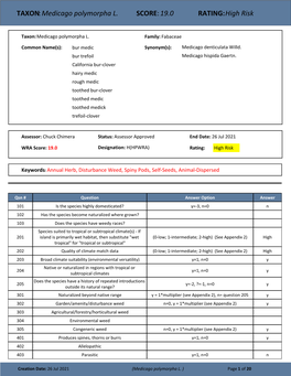 TAXON:Medicago Polymorpha L. SCORE:19.0 RATING:High Risk