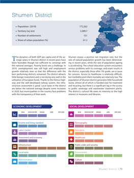 Shumen District Nikola Kozlevo