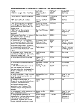 List of All Items Held in the Genealogy Collection at Lake Macquarie City