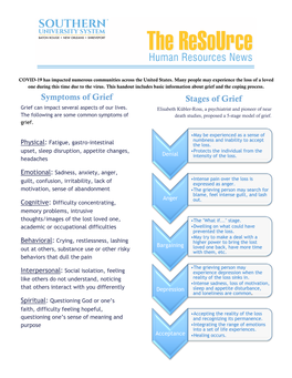 Symptoms of Grief Stages of Grief Grief Can Impact Several Aspects of Our Lives