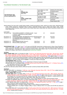 TAILORMADE PEDIGREE for the REVENANT (GB)