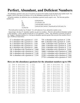 Perfect, Abundant, and Deficient Numbers the Abundance Quotient Is the Sum of Its Factors (Except for the Number Itself) Divided by the Number Itself