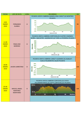 Calendario Rutas 2020