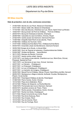 LISTE DES SITES INSCRITS Département Du Puy-De-Dôme