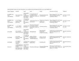 Servidores Públicos Que Integran Los Comites De Información De Los Ayuntamientos