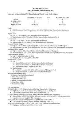 Possibly Relevant Stats QAFLW Round 9: Saturday 8 May 2021