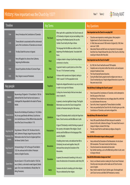 History: How Important Was the Church by 1557? Year 7 Term 2