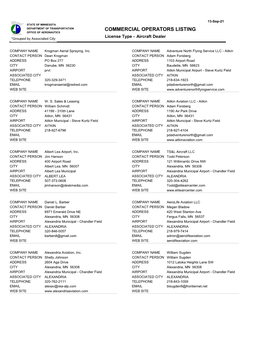 Aircraft Dealer *Grouped by Associated City