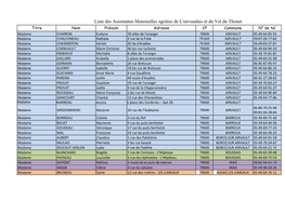 Liste Des Assistantes Maternelles Agréées De L'airvaudais Et Du Val