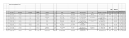 Elenco Provvedimenti S.A.L. Data: 26/03/20