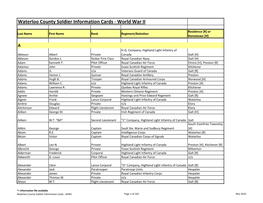 Waterloo County Soldier Information Cards - World War II