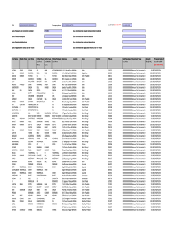 CIN Company Name 01-AUG-2012 First Name Middle Name Last