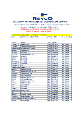 BASE LOTEO WEB REYCO.Xlsx