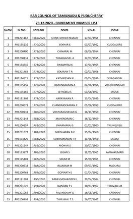 Enrolment Number List