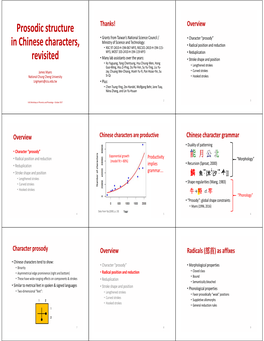 Prosodic Structure in Chinese Characters, Revisited