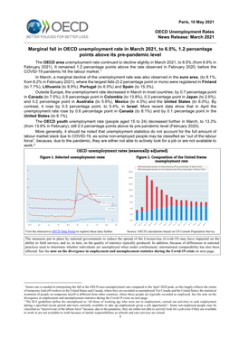 Marginal Fall in OECD Unemployment Rate in March 2021, to 6.5%, 1.2 Percentage Points Above Its Pre-Pandemic Level