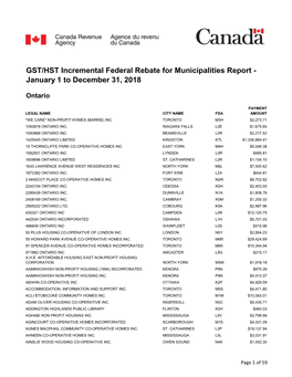 Pdfs GST-HST Municipal Rebates 2018 E.Xlsx